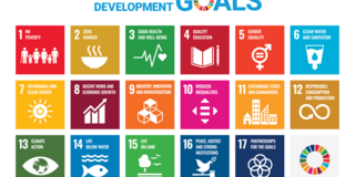 Diagramm, das die 17 Ziele für nachhaltige Entwicklung der Vereinten Nationen darstellt. Jedes Ziel ist in einem farbigen Quadrat mit einem Symbol und einer kurzen Beschreibung abgebildet. Die Ziele sind: 1. Keine Armut, 2. Kein Hunger, 3. Gesundheit und Wohlergehen, 4. Hochwertige Bildung, 5. Geschlechtergleichheit, 6. Sauberes Wasser und Sanitäreinrichtungen, 7. Bezahlbare und saubere Energie, 8. Menschenwürdige Arbeit und Wirtschaftswachstum, 9. Industrie, Innovation und Infrastruktur, 10. Weniger Ungleichheiten, 11. Nachhaltige Städte und Gemeinden, 12. Nachhaltige/r Konsum und Produktion, 13. Maßnahmen zum Klimaschutz, 14. Leben unter Wasser, 15. Leben an Land, 16. Frieden, Gerechtigkeit und starke Institutionen, 17. Partnerschaften zur Erreichung der Ziele. Oberhalb der Quadrate steht der Titel „Sustainable Development Goals“.