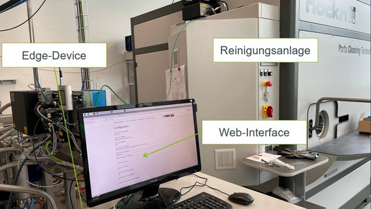 Darstellung der Integration der Reinigungsanlage