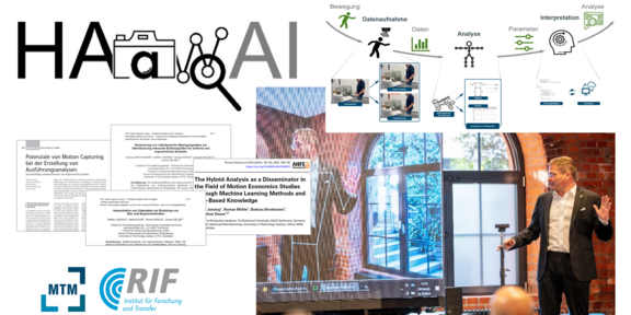 Eine Collage aus verschiedenen Elementen zur Forschung imProjekt HAawAI. Das Bild enthält ein Logo mit einer Kamera und einer Lupe, wissenschaftliche Publikationen, eine schematische Darstellung eines Analyseprozesses von Bewegungserfassung bis zur Interpretation sowie ein Foto eines Vortragenden in einem modernen, industriellen Konferenzraum. Logos der MTM und des RIF-Instituts für Forschung und Transfer sind ebenfalls zu sehen.