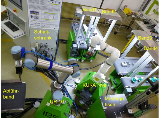 Foto einer industriellen Produktionsumgebung mit verschiedenen Komponenten und Maschinen. In der Mitte befindet sich ein KUKA iiwa Roboterarm, der über einem Montagetisch arbeitet. Links daneben ist ein UR 10 Roboterarm zu sehen. Rechts neben dem KUKA iiwa befinden sich vier Förderbänder, die als Band 1, Band 2, Band 3 und Band 4 beschriftet sind. Links im Bild befindet sich ein Abführband und darüber ein Schaltschrank. Die Arbeitsstation ist mit Kabeln verbunden und zeigt eine typische Anordnung für eine automatisierte Produktionslinie.
