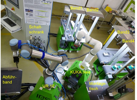 Foto einer industriellen Produktionsumgebung mit verschiedenen Komponenten und Maschinen. In der Mitte befindet sich ein KUKA iiwa Roboterarm, der über einem Montagetisch arbeitet. Links daneben ist ein UR 10 Roboterarm zu sehen. Rechts neben dem KUKA iiwa befinden sich vier Förderbänder, die als Band 1, Band 2, Band 3 und Band 4 beschriftet sind. Links im Bild befindet sich ein Abführband und darüber ein Schaltschrank. Die Arbeitsstation ist mit Kabeln verbunden und zeigt eine typische Anordnung für eine automatisierte Produktionslinie.