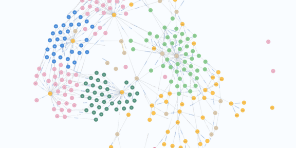 Ausschnitt aus dem Wissensgraphen der cyber-physischen Versuchsbrauerei