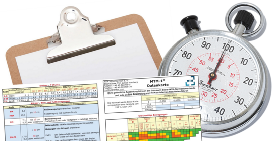 Foto einer Stoppuhr, eines Klemmbretts mit leerem Papier und zweier MTM-1® Datenkarten. Die Stoppuhr zeigt eine abgelaufene Zeit von etwa 16 Sekunden. Die MTM-1® Datenkarten enthalten tabellarische Informationen und farbcodierte Abschnitte zur Analyse und Optimierung von Arbeitsprozessen. Das Klemmbrett und die Datenkarten verdeutlichen Werkzeuge und Methoden zur Zeit- und Bewegungsstudie in der industriellen Produktion.